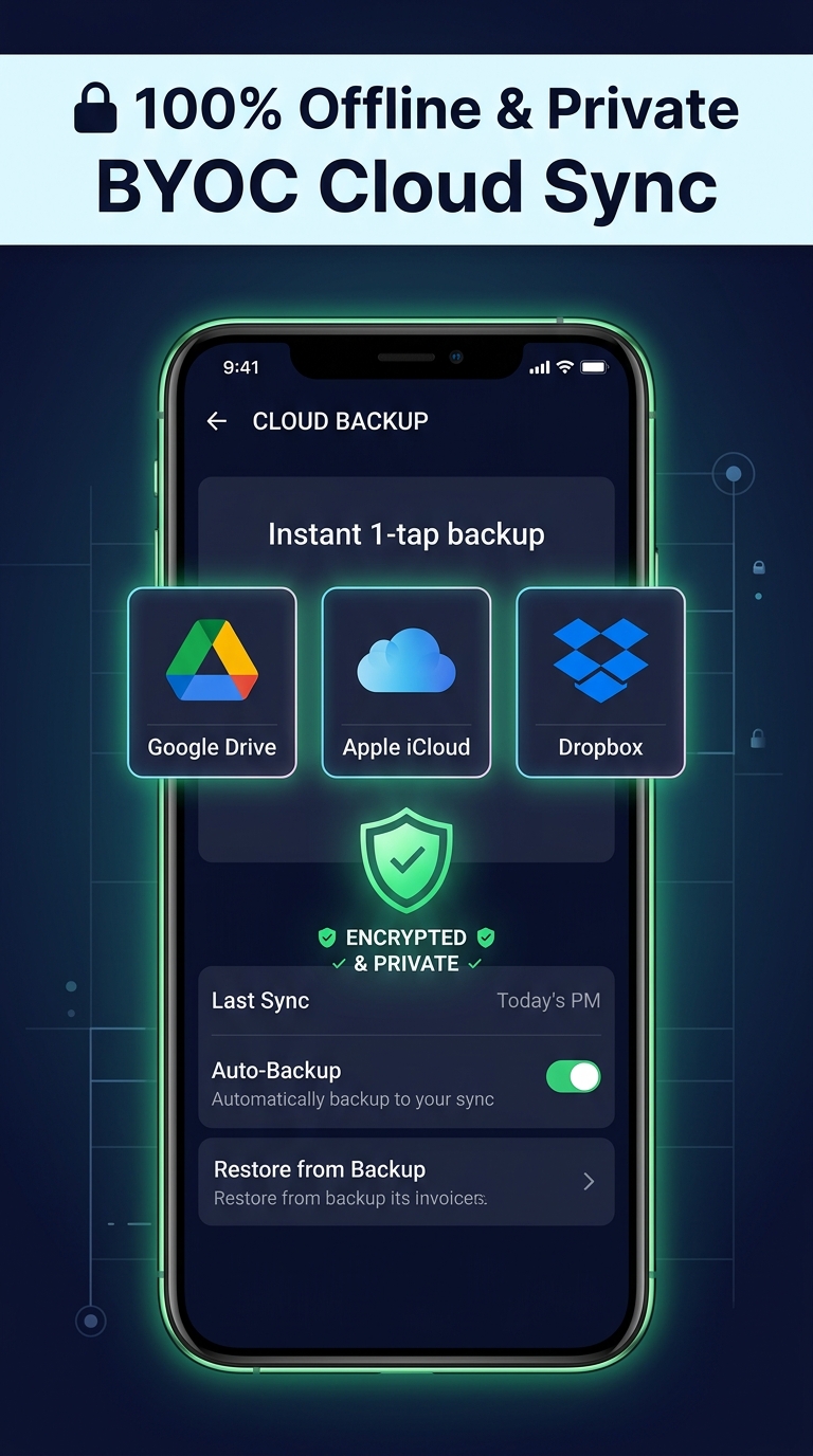100% Offline & BYOC Cloud